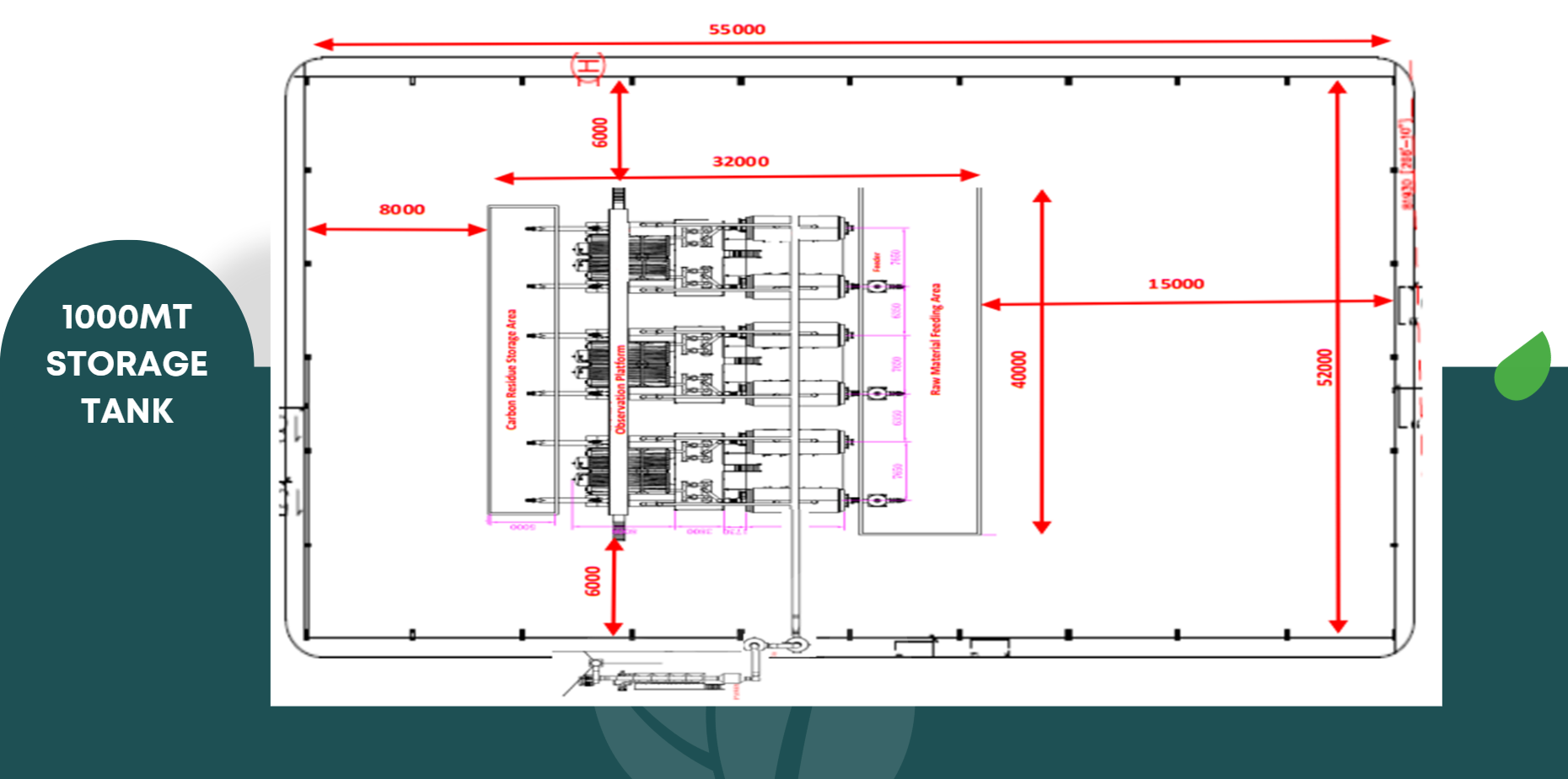 plant layout