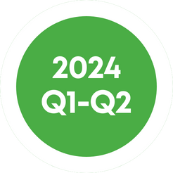 roadmap 2024q1q2